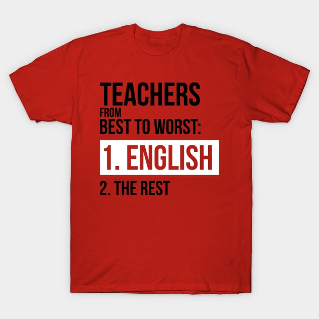 Teachers From Best To Worst English Teacher T-Shirt by dgray95